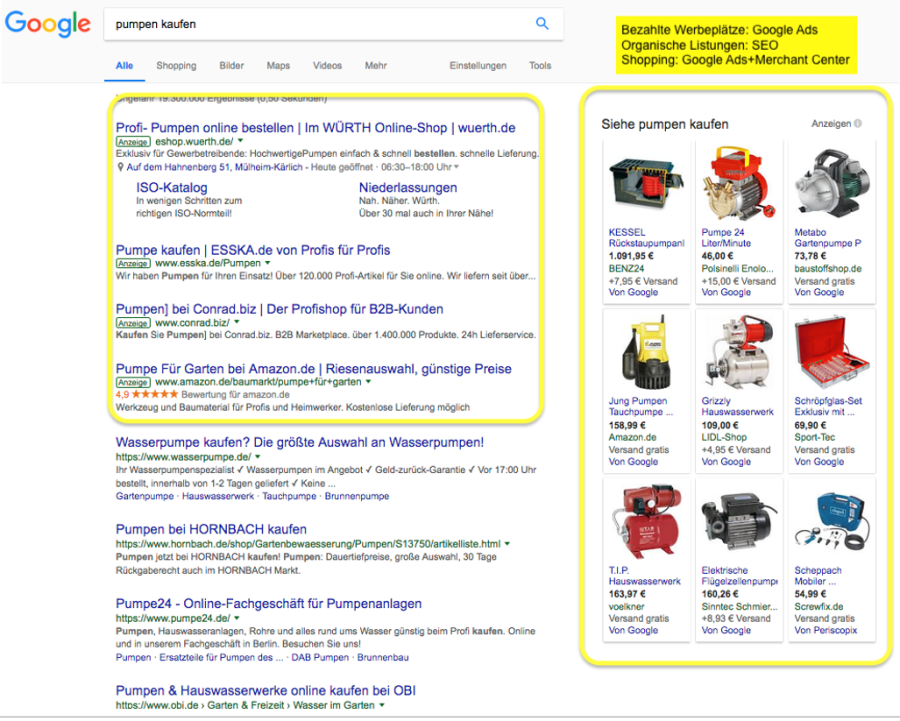 Adwords-Anzeigen erscheinen an vielen Stellen im Werbenetzwerk von Google.